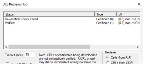 smart card revocation check|the revocation status of domain.